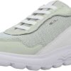 Geox D Spherica D Sneakers mint white Sneakers