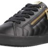 Geox Blomiee D D266HD 0BCAR C9999 black Sneakers