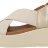 Geox Xan2 2s Sandals golden Sandalias mujer