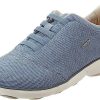 Geox Nebula D621EC07T22light blue Sneakers