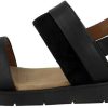 Geox Dandra A Sandals (D35NNA05422C9) black Sandalias mujer