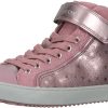 Geox Sneaker synthetic leather velcro closure Calzado infantil