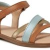 Calzado infantil Geox Sandals J Sandal Karly Girl J5235D 054AJ C5BF3 S beige